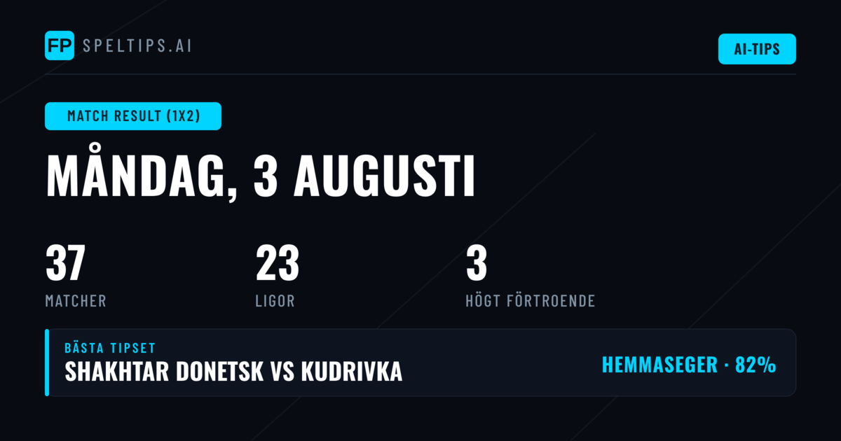 Bästa 1X2 Tips för 3 aug 2026