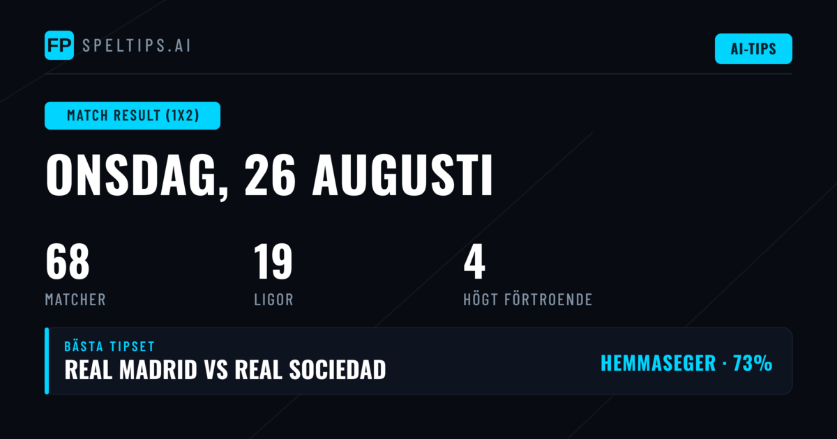 Topp 1X2 Speltips (26 aug 2026)