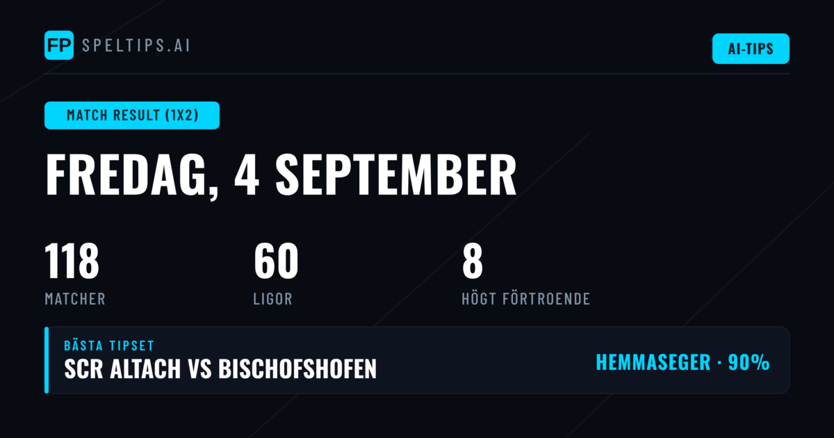 Bästa 1X2 Tips för 4 Sep 2026