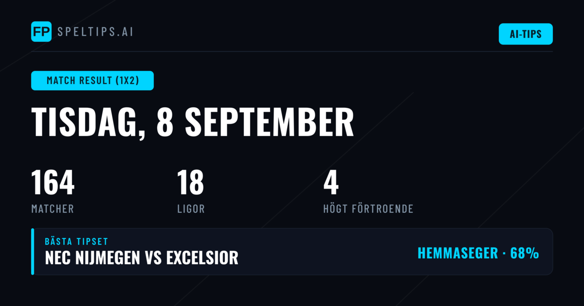 Topp 1X2-speltips för 8 sep 2026