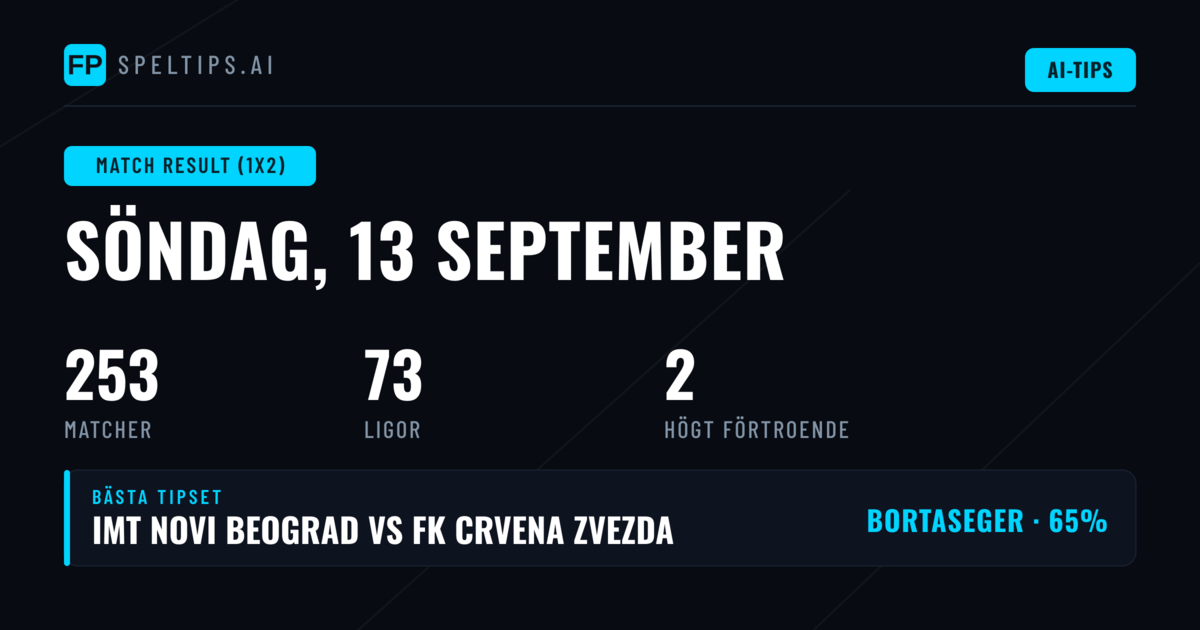 Toppa 1X2-tips för 13 sep 2026