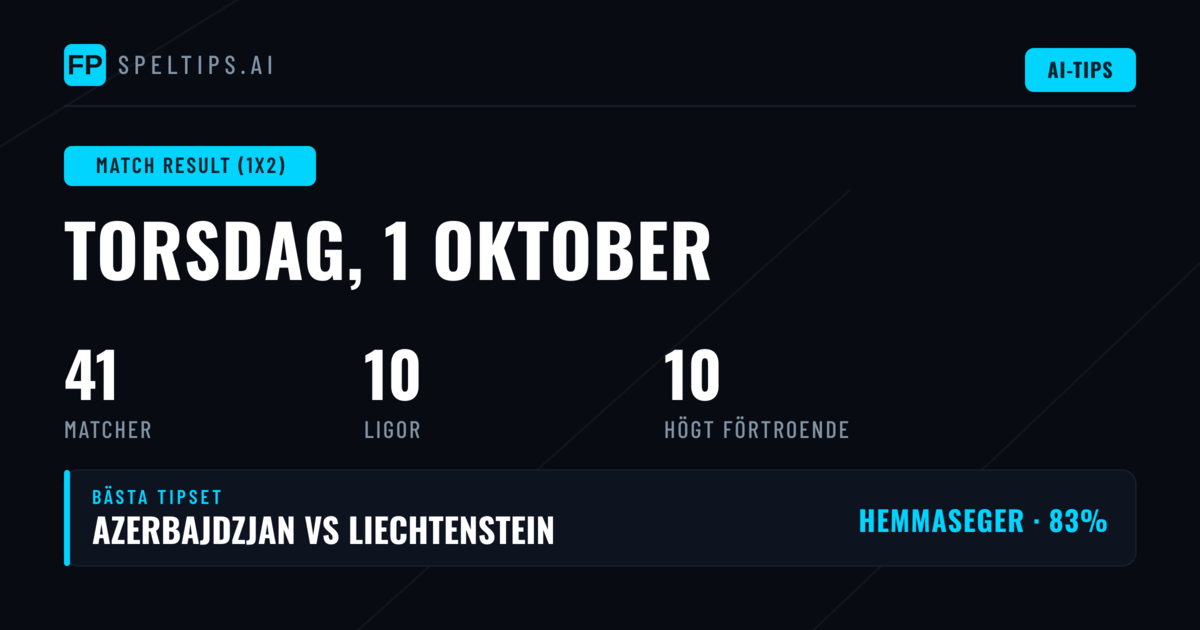 Topp 1X2-tips för 1 okt 2026
