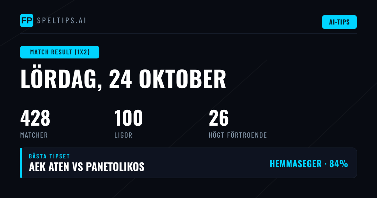 Bäst 1X2-tips för 24 oktober 2026