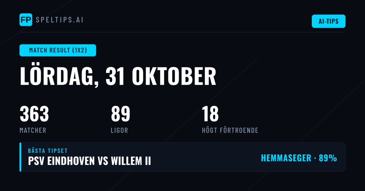 Bästa 1X2-val för 31 oktober 2026