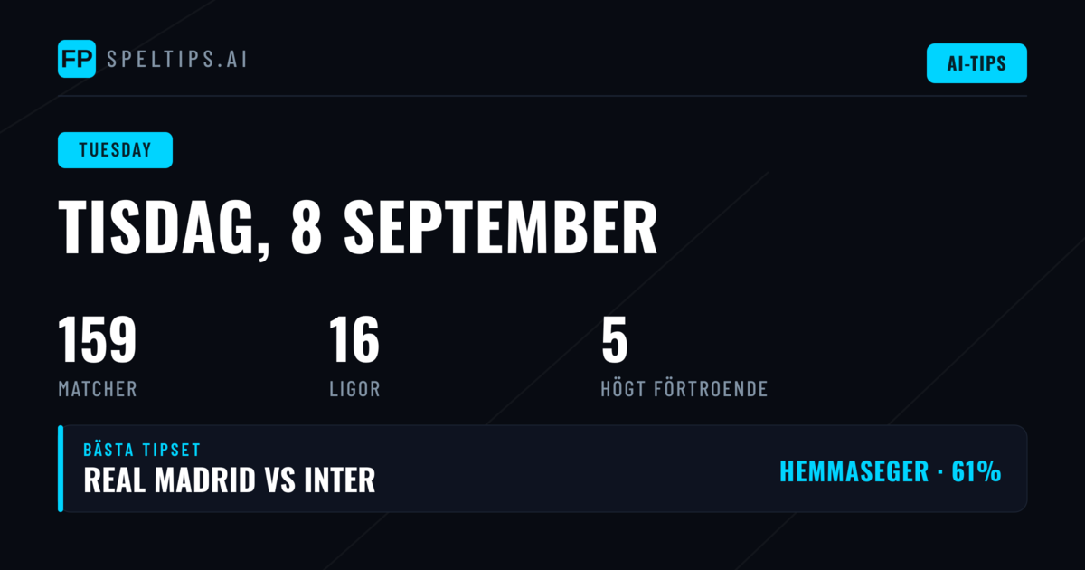 Champions League tar över tisdagen