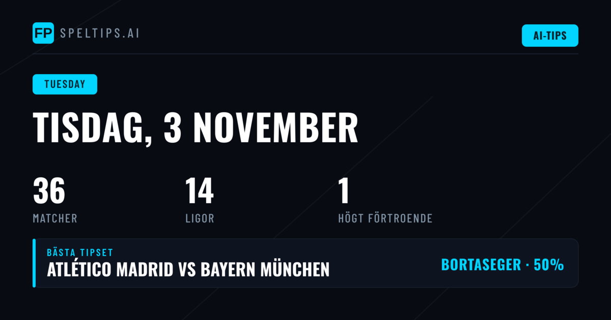 Tisdagens analys: Champions League och Championship präglar matchdagen