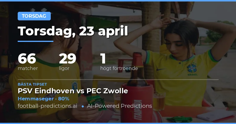 Torsdagsmatcher i fokus – 23 April 2026