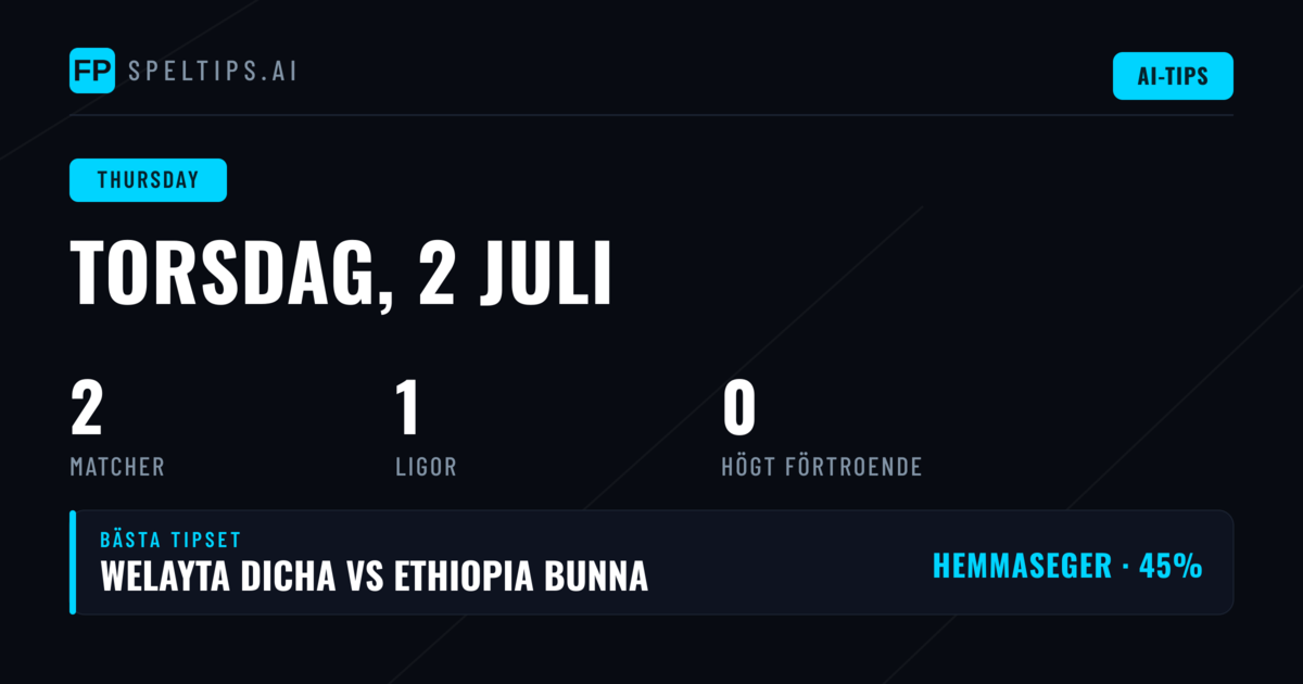 Torsdagens Etiopiska Premier League – Marknadsanalys
