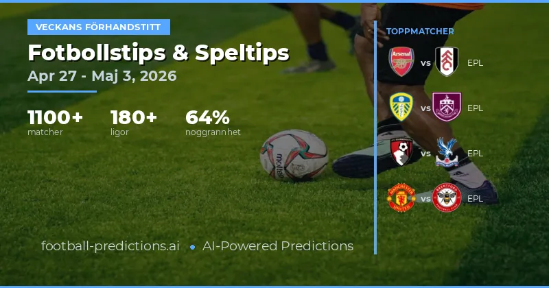 Fotbollstips 27 apr–3 maj 2026: Veckans bästa spel