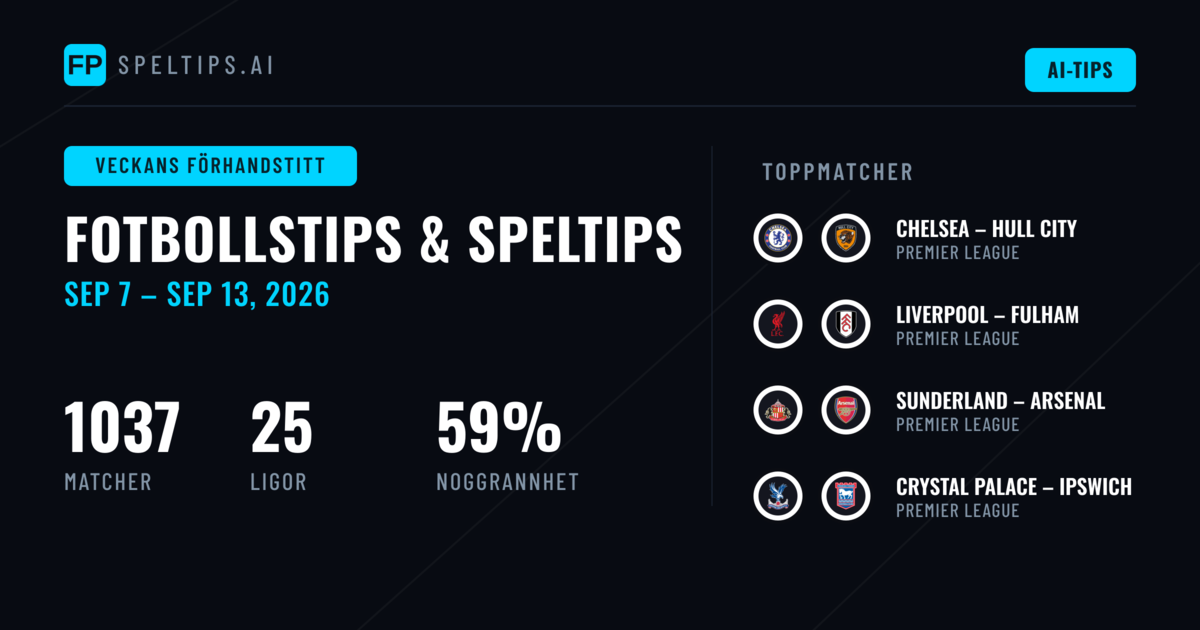 Fotbollstips och Spelprognoser: 7 Sep – 13 Sep 2026