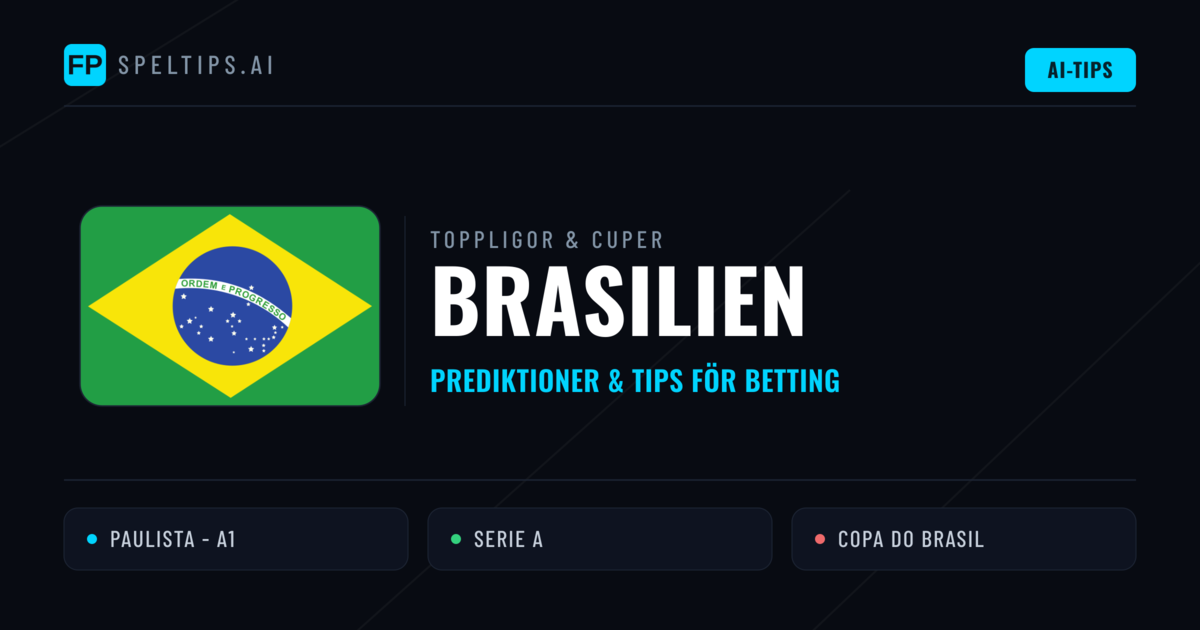 Brasilien Speltips & Prognoser