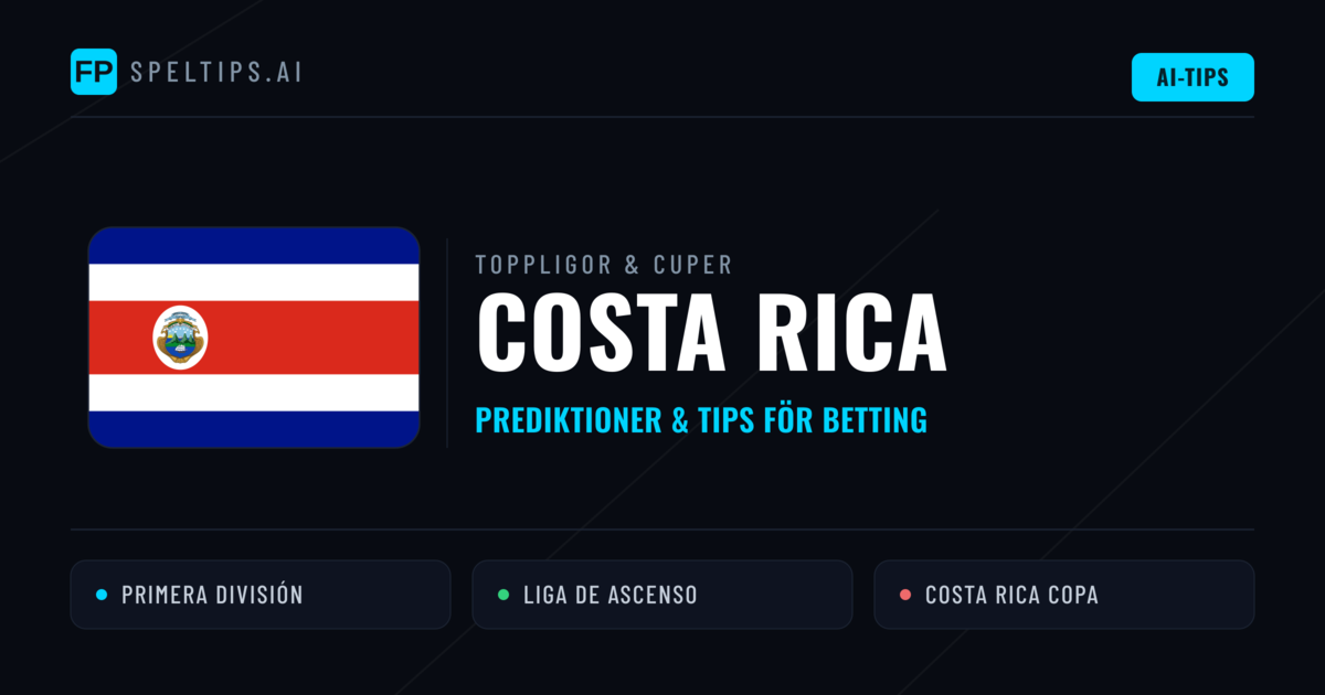 Costa Rica Speltips & Prognoser