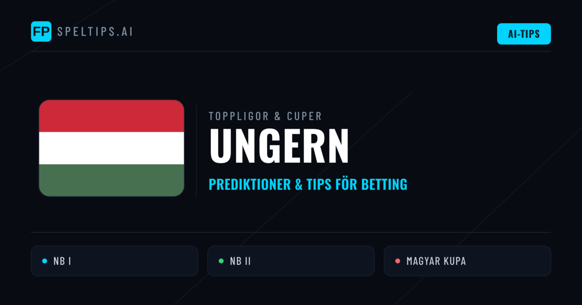 Ungern Speltips & Prognoser