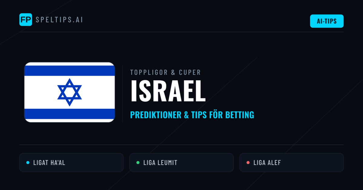 Israel Speltips & Prognoser