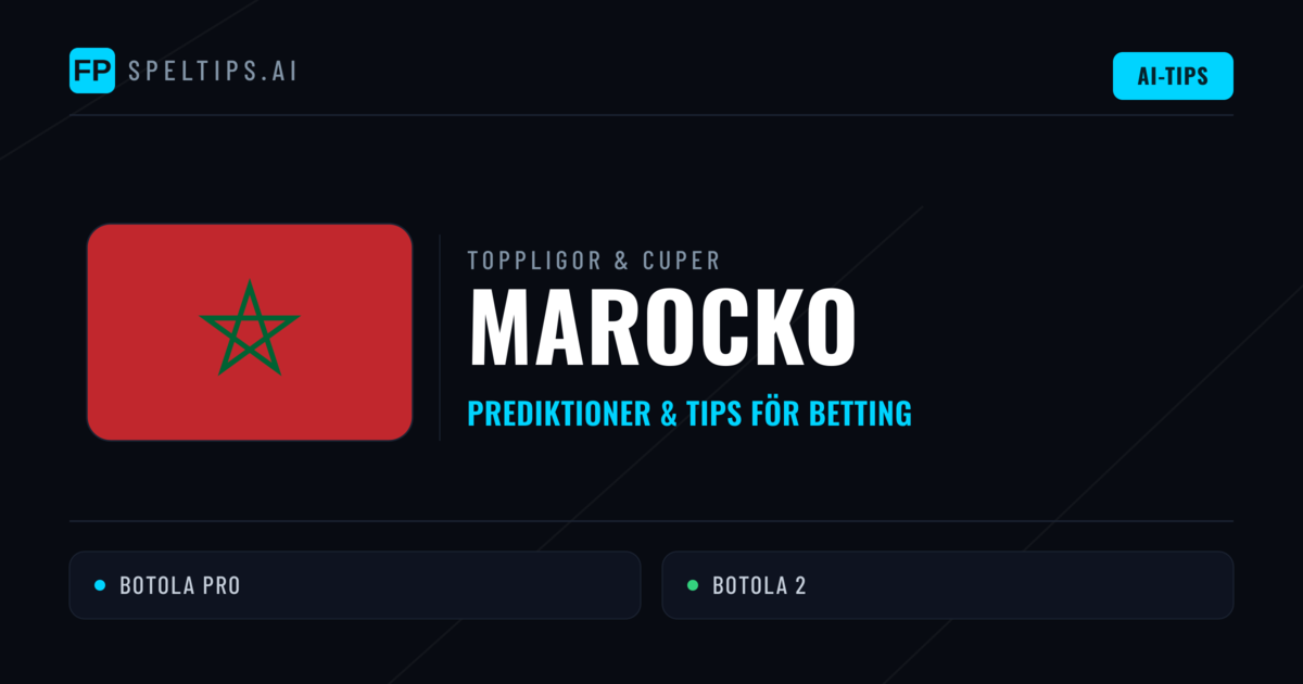 Marocko Speltips & Prognoser