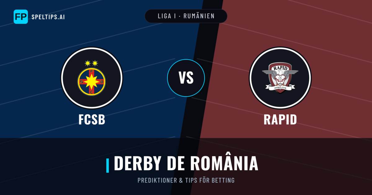 FCSB vs Rapid Prognoser & Statistik