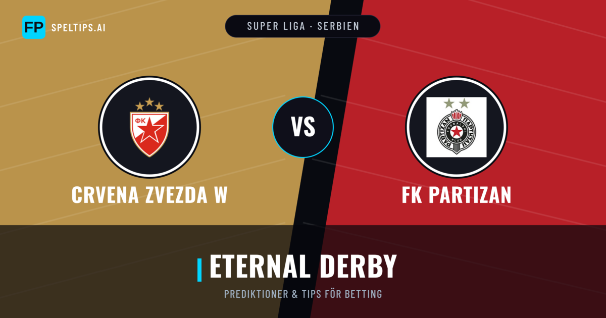 Crvena zvezda W vs FK Partizan Prognoser & Statistik