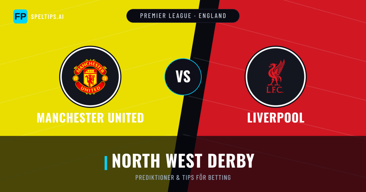 Manchester United vs Liverpool Prognoser & Statistik