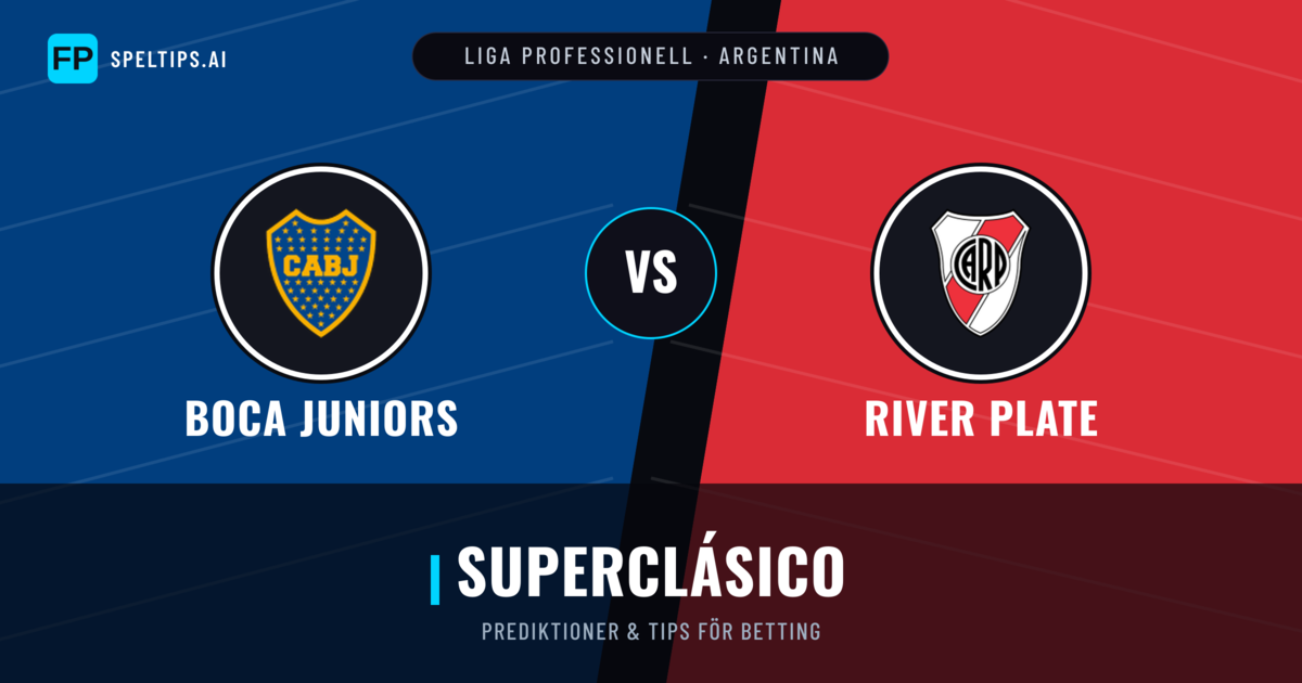 Boca Juniors vs River Plate Prognoser & Statistik