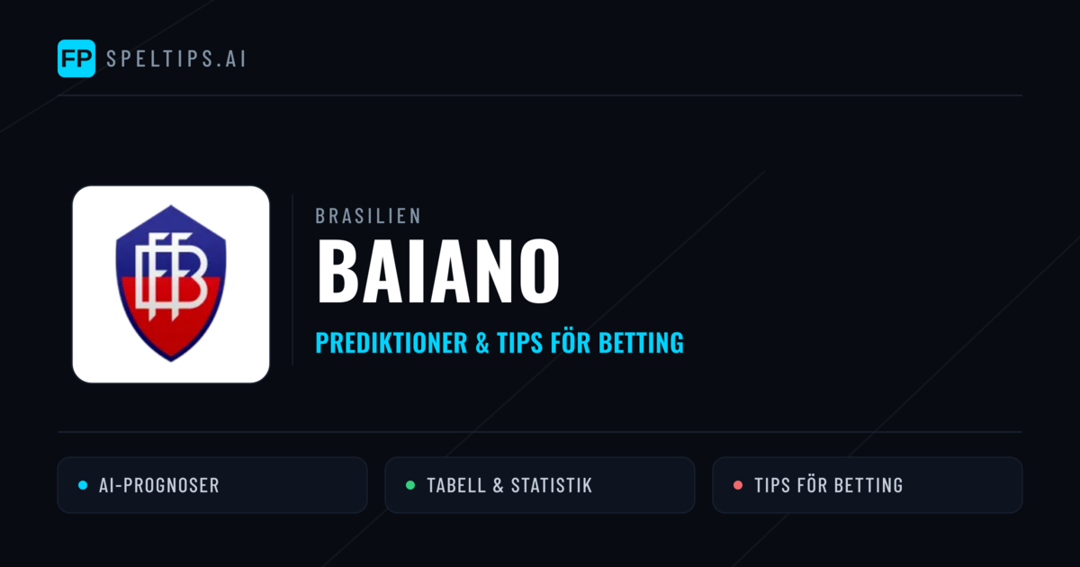 Brasilien Baiano Tips & Spelförslag - Bästa tipsen för lången tips idag