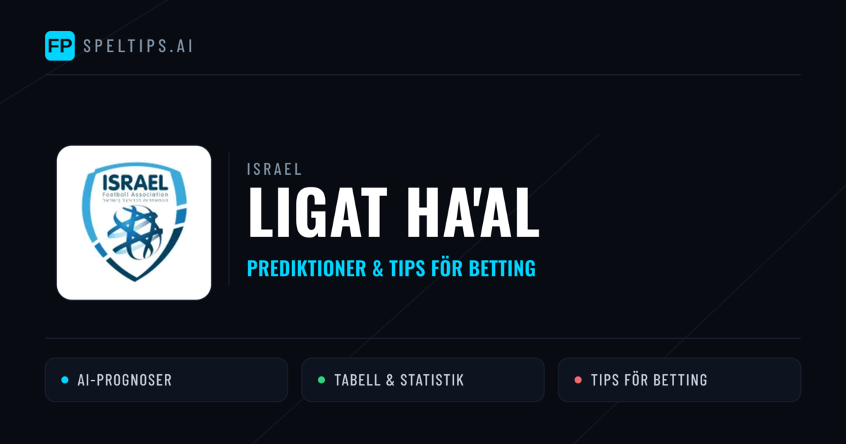 Israel Ligat Ha'al Tips & Spelförslag - Bästa tipsen för lången tips idag