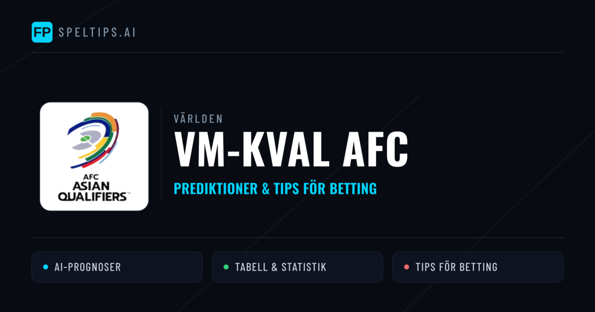 VM-kval AFC Tips & Spelförslag - Bästa tipsen för lången tips idag