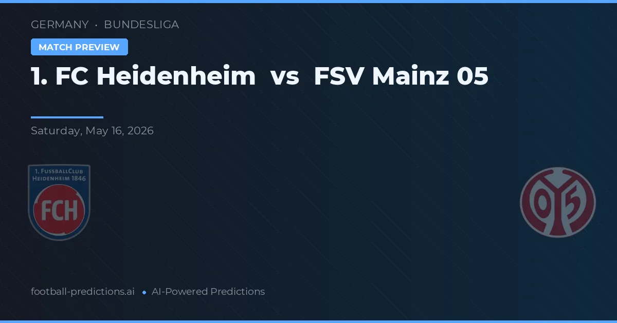 1. FC Heidenheim vs FSV Mainz 05 — matchtips och förhandstitt