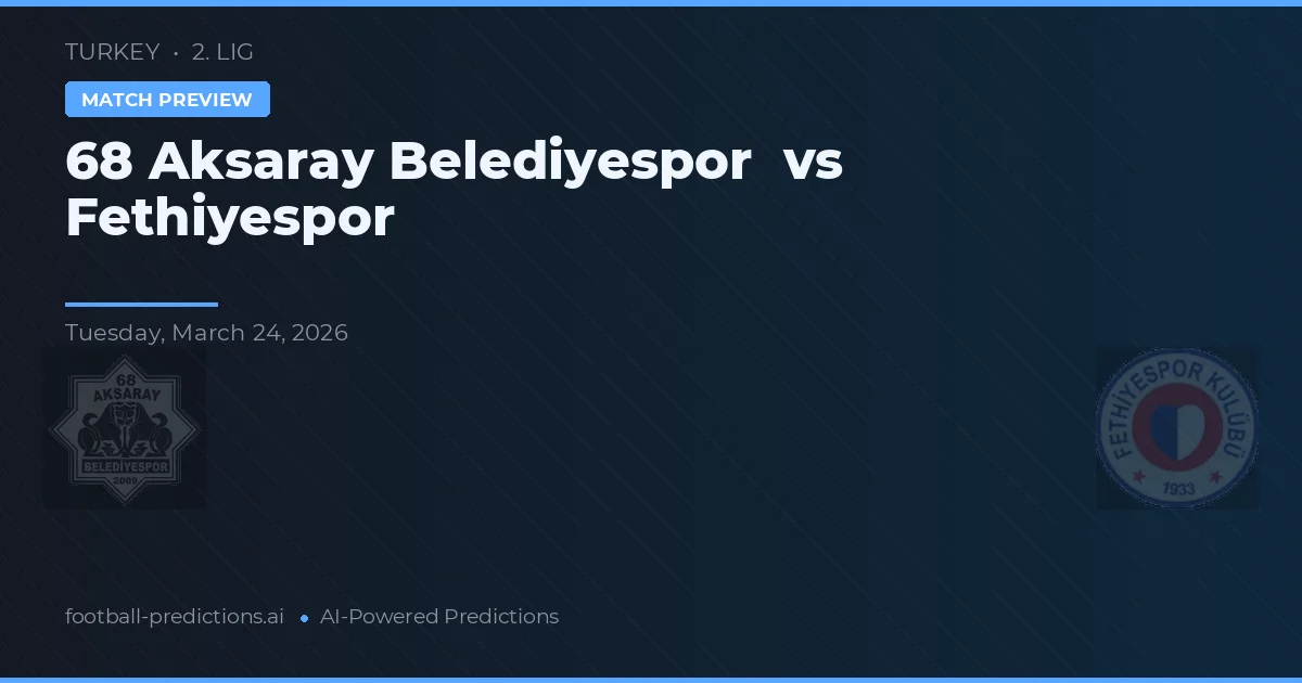 Aksaray Belediyespor vs Fethiyespor — matchtips och förhandstitt