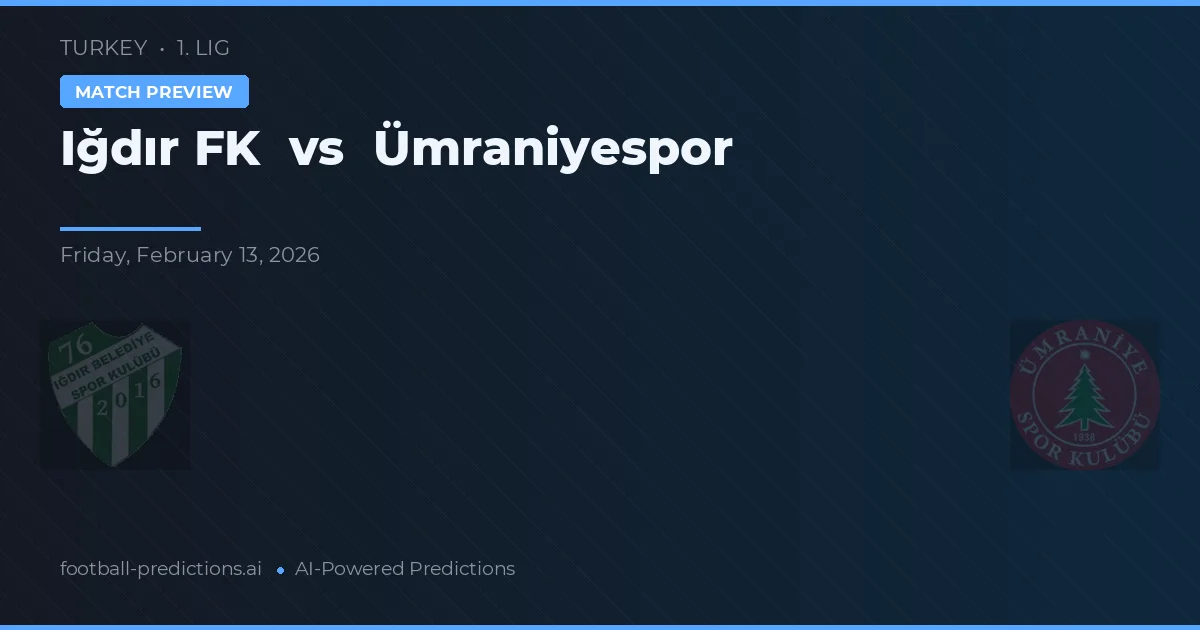 Iğdır FK vs Ümraniyespor — matchtips och förhandstitt