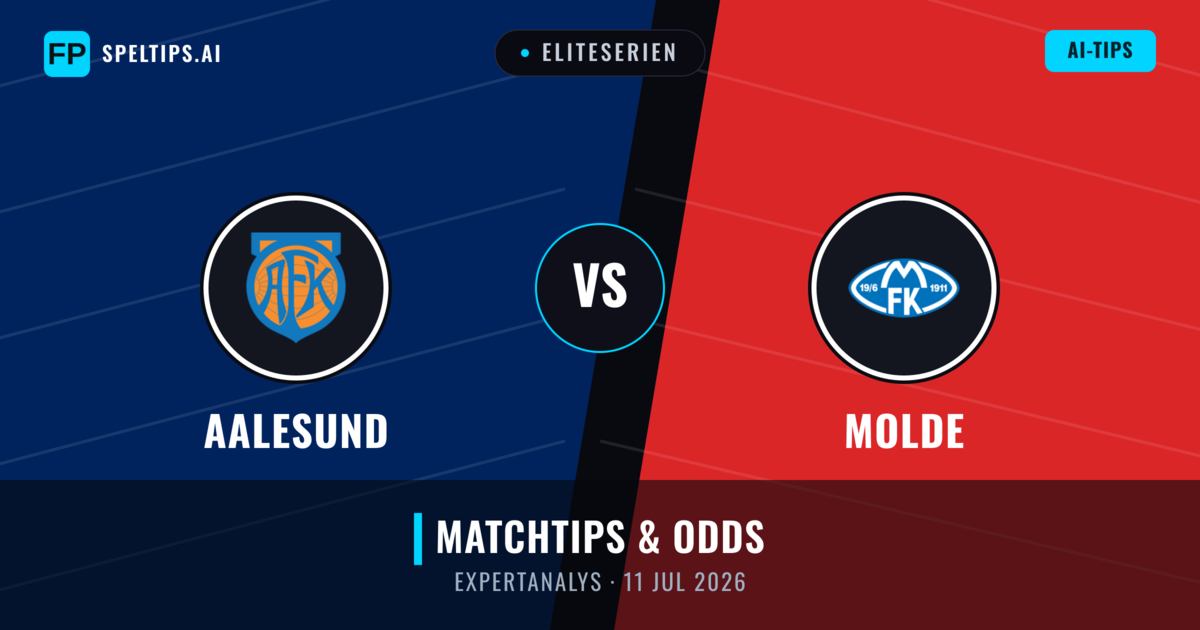 Aalesund vs Molde — matchtips och förhandstitt