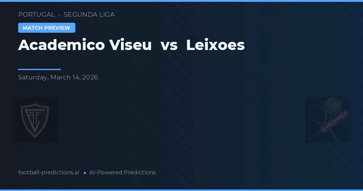Académico Viseu vs Leixões — matchtips och förhandstitt