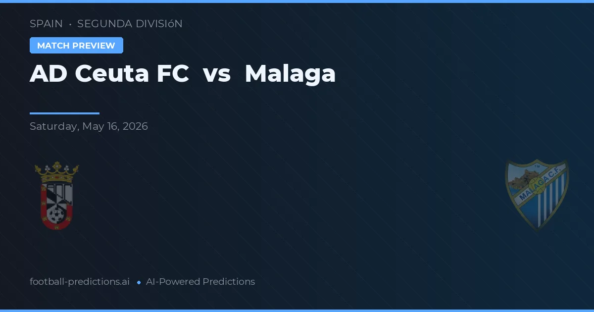 Ceuta FC vs Malaga — matchtips och förhandstitt