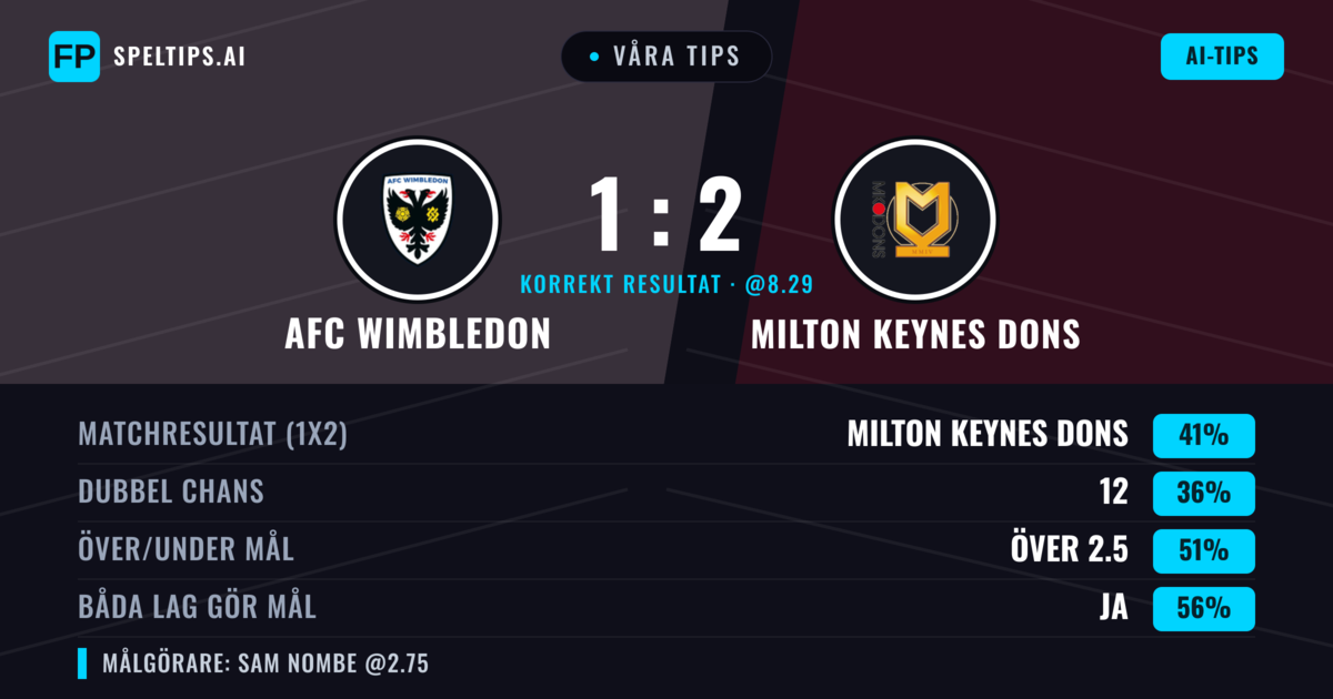Våra tips: AFC Wimbledon mot Milton Keynes Dons — Milton Keynes Dons — Vinst (43%); Över 2.5; Båda gör mål: Ja