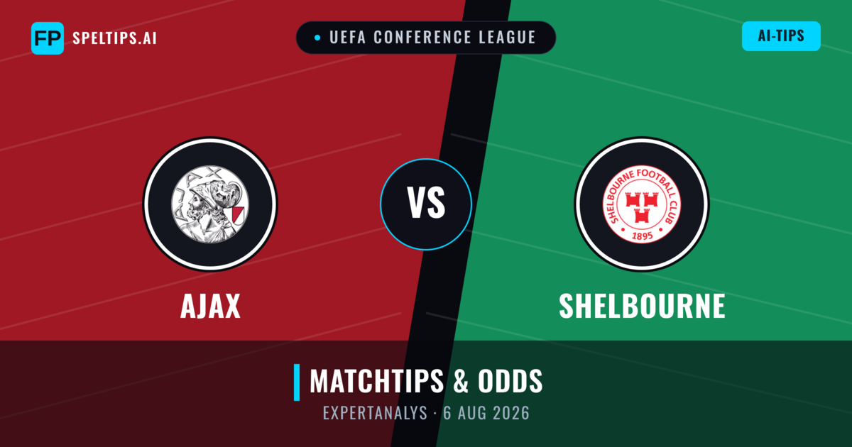 Ajax vs Shelbourne — matchtips och förhandstitt