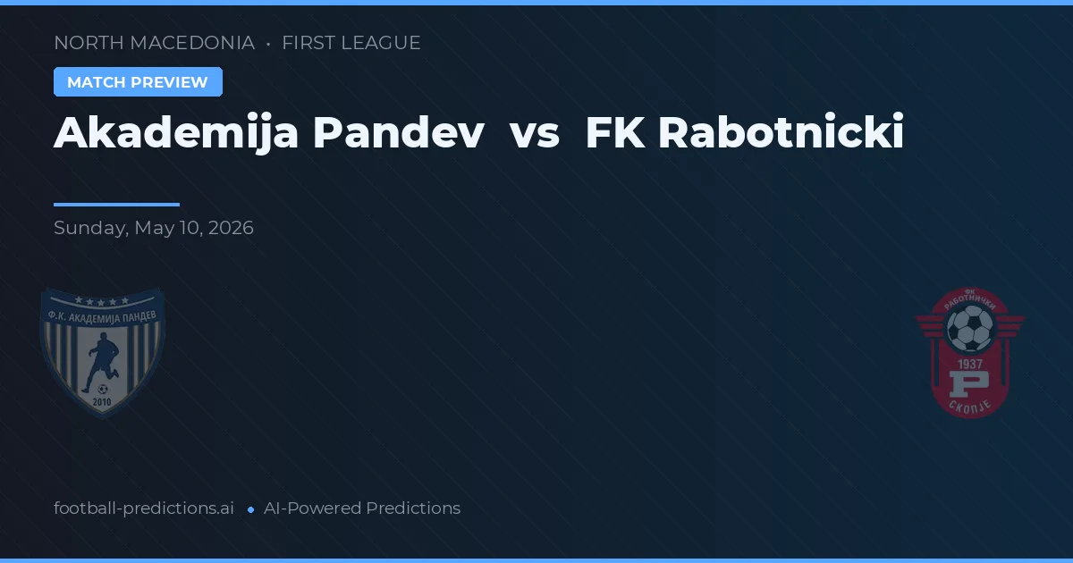 Akademija Pandev vs FK Rabotnički — matchtips och förhandstitt