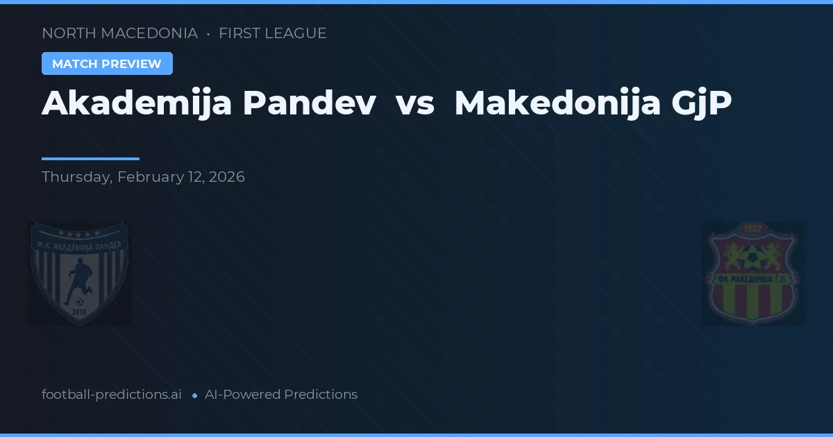 Akademija Pandev vs Makedonija GjP — matchtips och förhandstitt