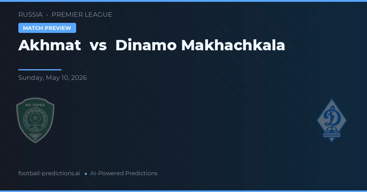 Akhmat vs Dinamo Makhachkala — matchtips och förhandstitt