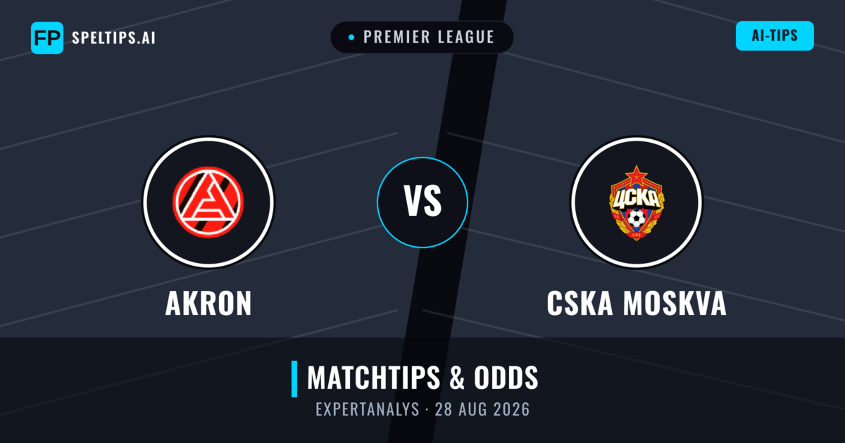 Akron vs CSKA Moskva — matchtips och förhandstitt
