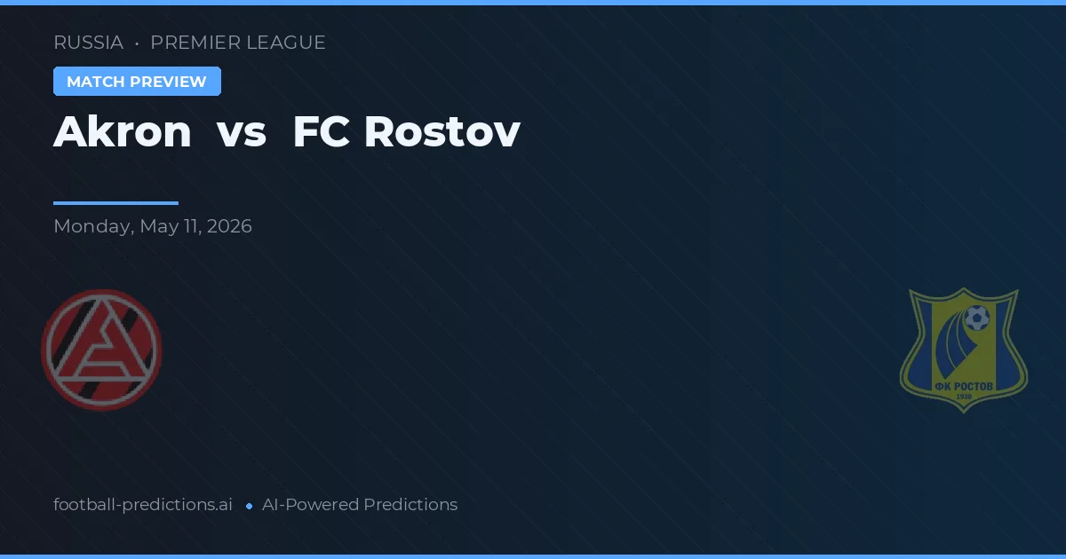 Akron vs FC Rostov — matchtips och förhandstitt