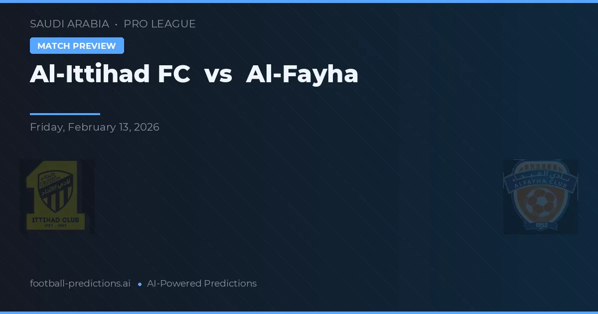 Al-Ittihad FC vs Al-Fayha — matchtips och förhandstitt