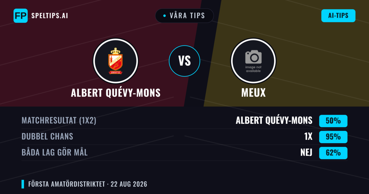 Våra tips: Albert Quévy-Mons mot Meux — Oavgjort (50%); Båda gör mål: Nej