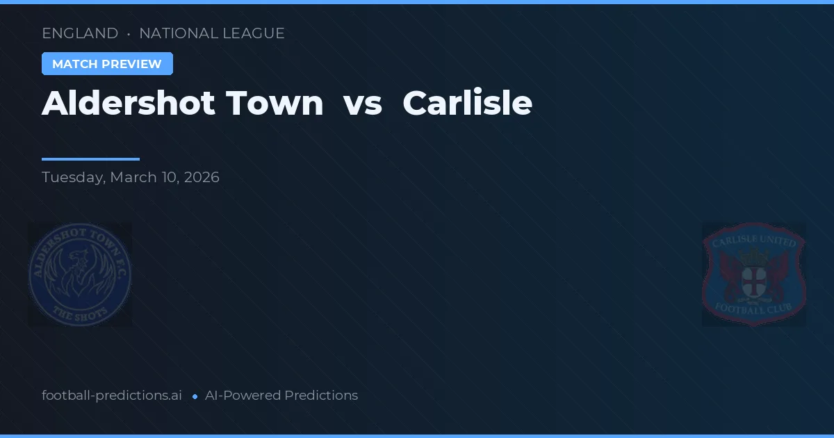 Aldershot Town vs Carlisle — matchtips och förhandstitt