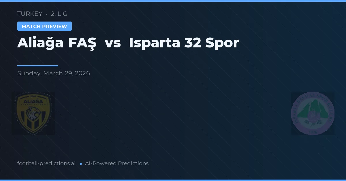 Aliağa Fäb vs Isparta 32 Spor — matchtips och förhandstitt