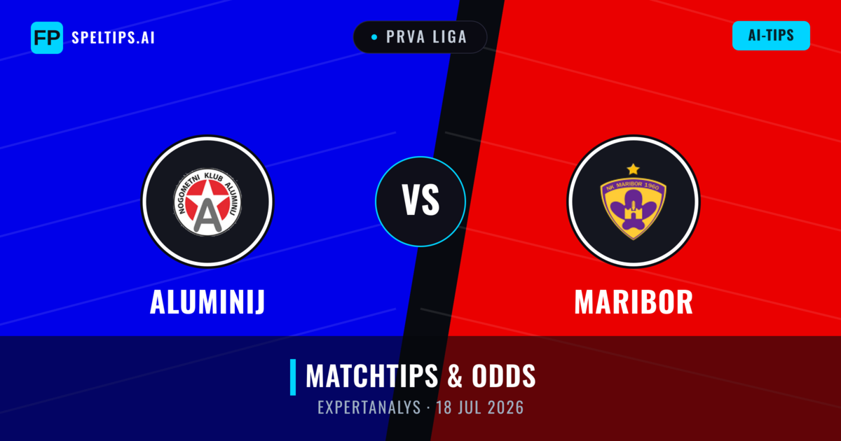 Aluminij vs Maribor — matchtips och förhandstitt