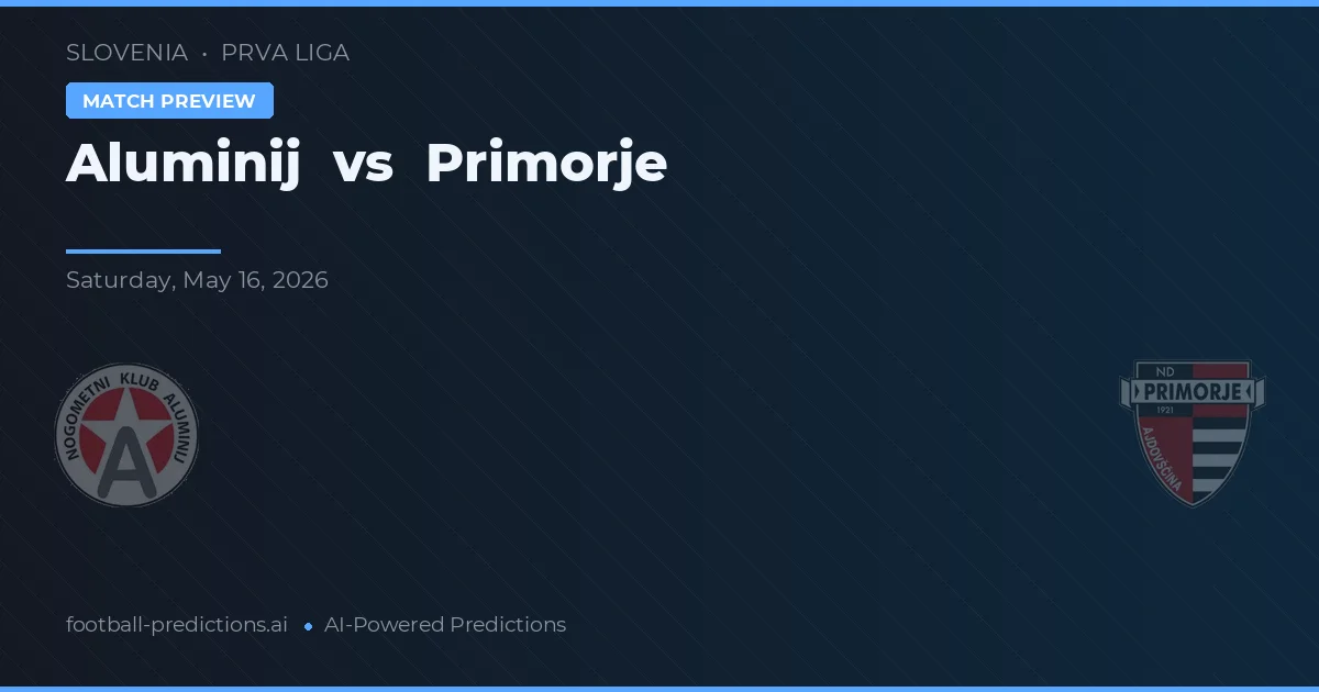 Aluminij vs Primorje — matchtips och förhandstitt