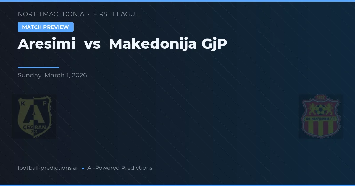 Aresimi vs Makedonija GjP — matchtips och förhandstitt
