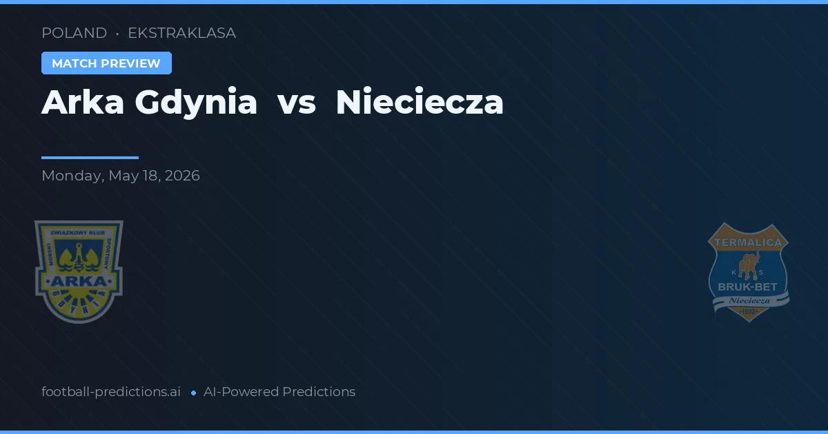 Arka Gdynia vs Nieciecza — matchtips och förhandstitt