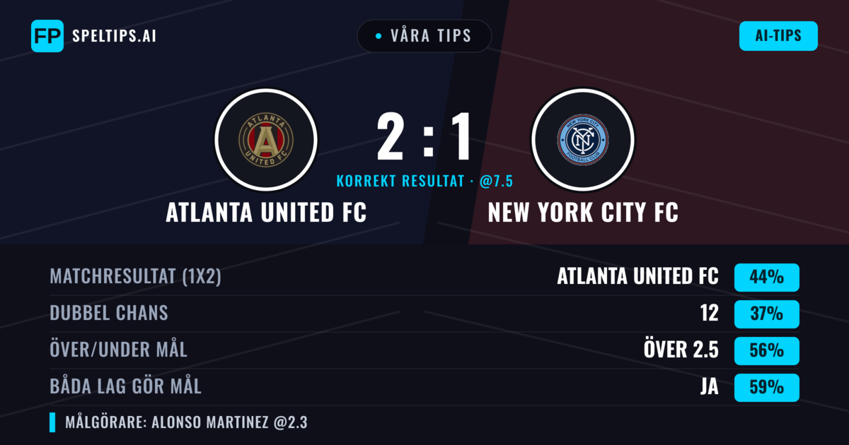 Våra tips: Atlanta United FC mot New York City FC — Atlanta United FC — Vinst (40%); Över 2.5; Båda gör mål: Ja