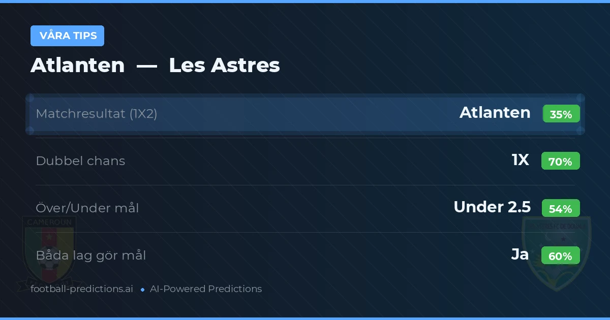 Våra tips: Atlanten mot Les Astres