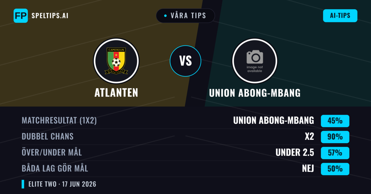 Våra tips: Atlanten mot Union Abong-Mbang — Oavgjort (45%); Under 2.5; Båda gör mål: Nej